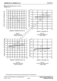 BA2901YF-CE2 Datasheet Page 15