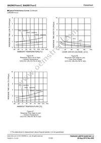 BA2901YF-CE2 Datasheet Page 17