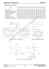 BA2902YFV-MGE2 Datasheet Page 22