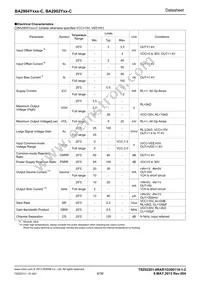 BA2904YFV-CE2 Datasheet Page 4