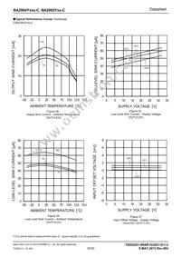 BA2904YFV-CE2 Datasheet Page 16