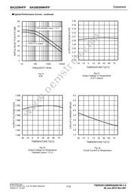 BA30E00WHFP-TR Datasheet Page 7