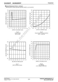 BA30E00WHFP-TR Datasheet Page 8