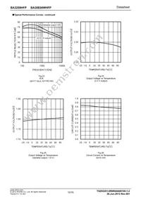 BA30E00WHFP-TR Datasheet Page 10