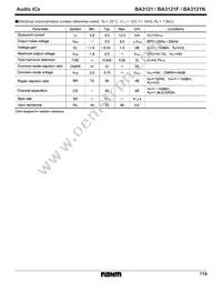 BA3121 Datasheet Page 3