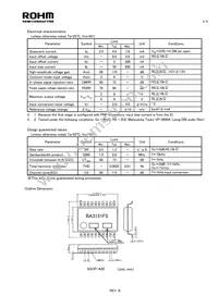 BA3131FS-E2 Datasheet Page 2