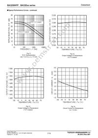 BA3258HFP-TR Datasheet Page 7