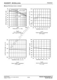 BA3258HFP-TR Datasheet Page 10