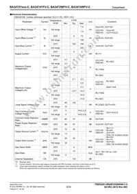 BA3474WFV-CE2 Datasheet Page 5