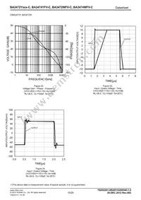 BA3474WFV-CE2 Datasheet Page 15