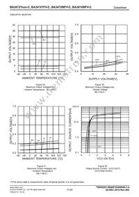 BA3474WFV-CE2 Datasheet Page 17