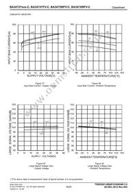 BA3474WFV-CE2 Datasheet Page 19