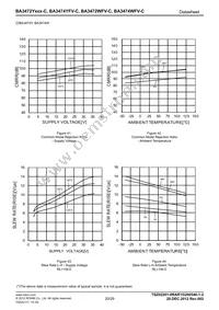 BA3474WFV-CE2 Datasheet Page 20