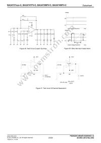 BA3474WFV-CE2 Datasheet Page 23