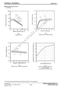 BA4558FV-E2 Datasheet Page 8