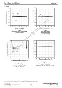 BA4558FV-E2 Datasheet Page 11