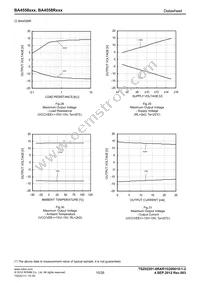 BA4558FV-E2 Datasheet Page 15