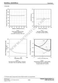 BA4558FV-E2 Datasheet Page 18