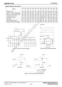 BA4558YFVM-MGTR Datasheet Page 14