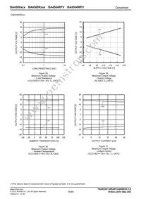 BA4560RFVM-TR Datasheet Page 18