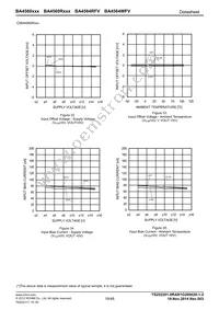 BA4560RFVM-TR Datasheet Page 19