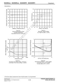 BA4560RFVM-TR Datasheet Page 21