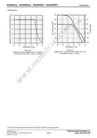 BA4560RFVM-TR Datasheet Page 22