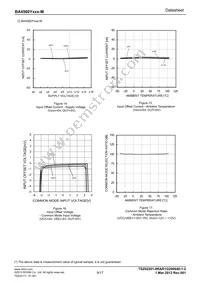 BA4560YFVM-MGTR Datasheet Page 9