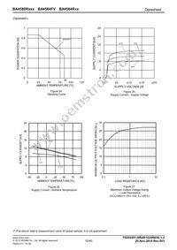 BA4580RFVT-E2 Datasheet Page 15