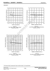 BA4580RFVT-E2 Datasheet Page 17