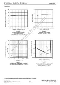 BA4580RFVT-E2 Datasheet Page 19