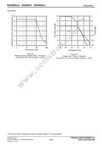 BA4580RFVT-E2 Datasheet Page 20