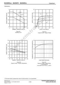 BA4580RFVT-E2 Datasheet Page 21