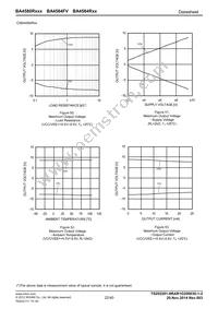 BA4580RFVT-E2 Datasheet Page 22