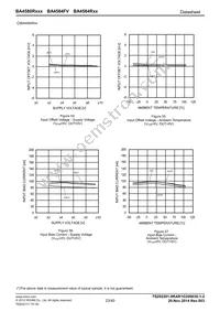 BA4580RFVT-E2 Datasheet Page 23