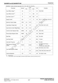 BA4584YFV-MGE2 Datasheet Page 5