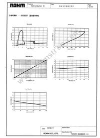 BA50BB2RF-E2 Datasheet Page 13