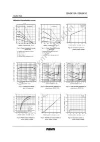 BA5416 Datasheet Page 8