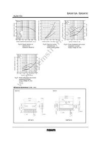 BA5416 Datasheet Page 10