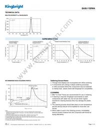 BA56-11SRWA Datasheet Page 3