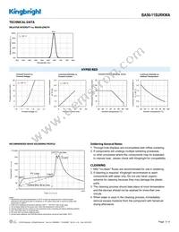 BA56-11SURKWA Datasheet Page 3