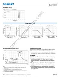 BA56-12SRWA Datasheet Page 3