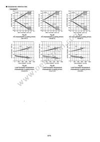 BA5956FM-E2 Datasheet Page 6