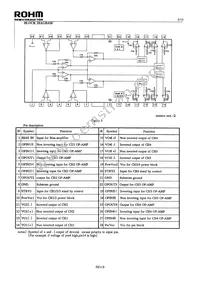 BA5984FP-E2 Datasheet Page 5