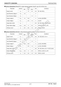 BA6247 Datasheet Page 2