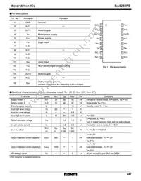 BA6288FS-E2 Datasheet Page 3