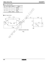 BA6288FS-E2 Datasheet Page 4