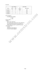 BA6680FS-E2 Datasheet Page 11