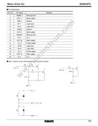 BA6845FS-E2 Datasheet Page 3