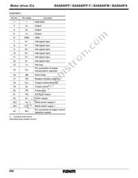 BA6849FS-E2 Datasheet Page 4